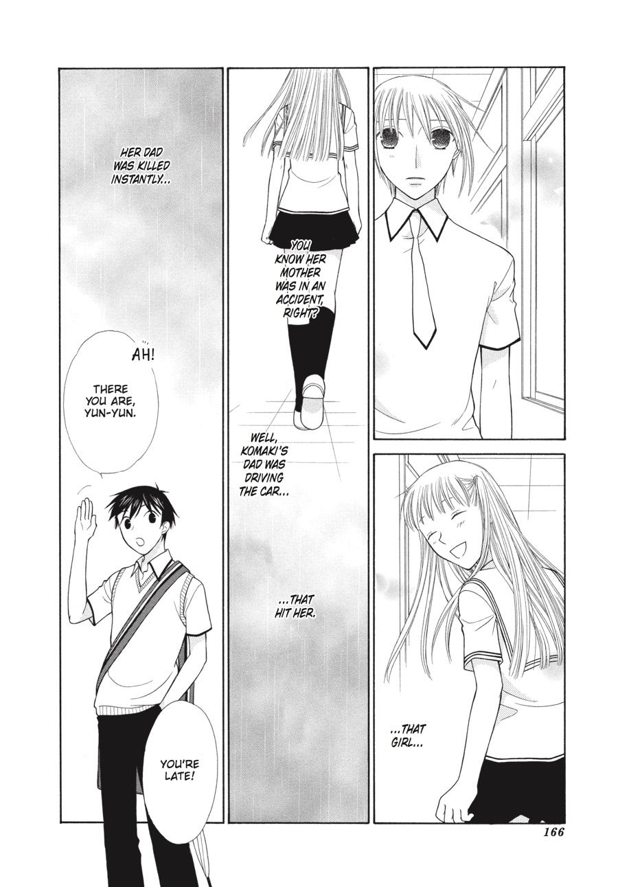 Read Fruits Basket EN Manga Online