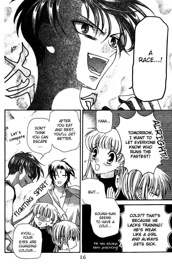 Read Fruits Basket EN Manga Online