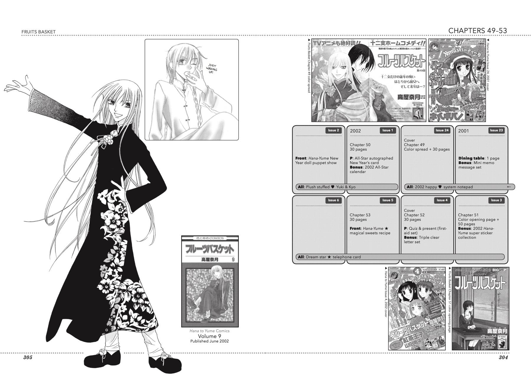 Read Fruits Basket EN Manga Online