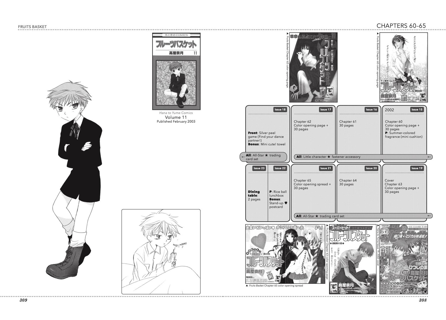 Read Fruits Basket EN Manga Online