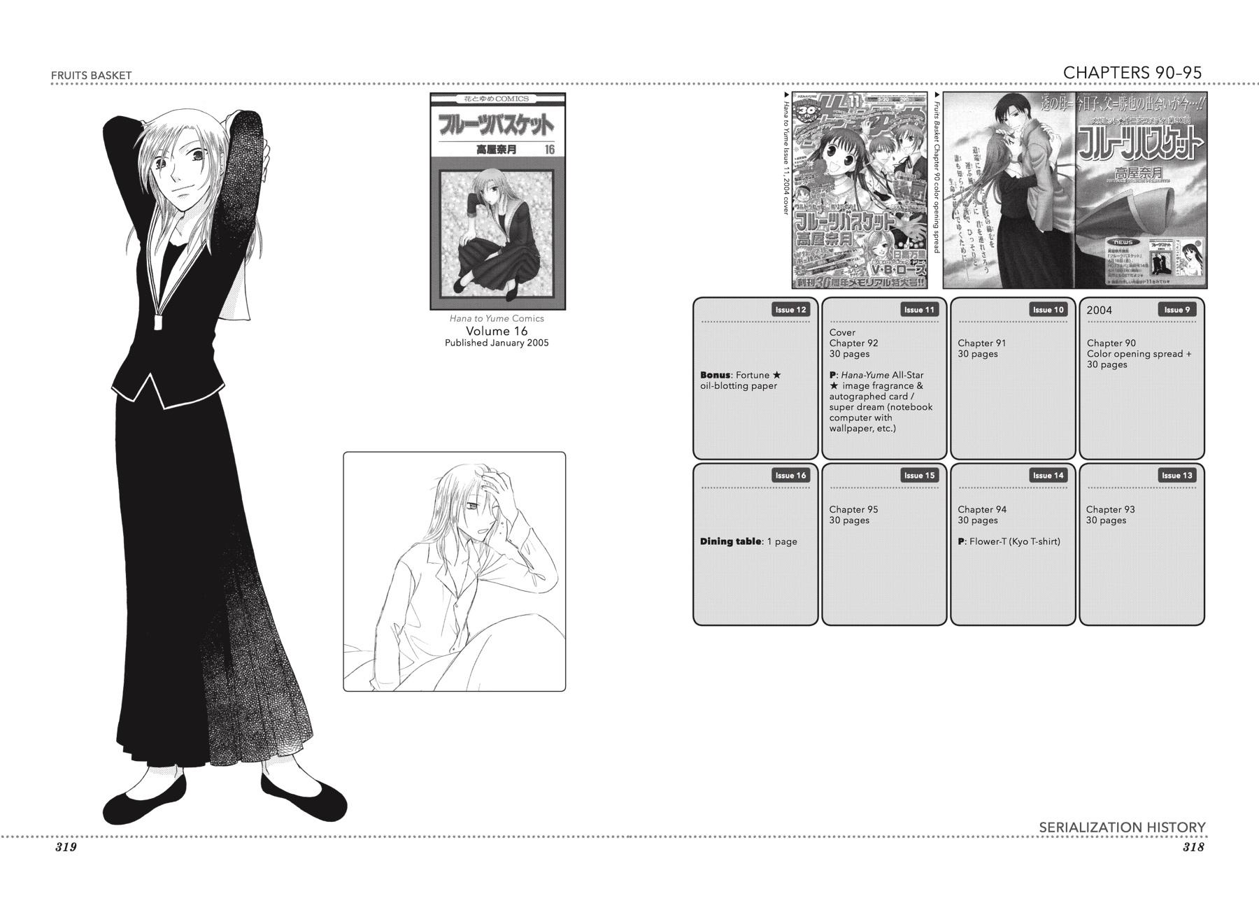 Read Fruits Basket EN Manga Online