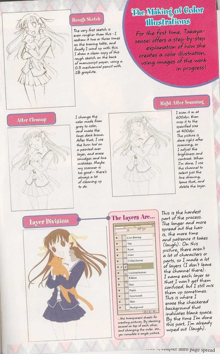Read Fruits Basket EN Manga Online