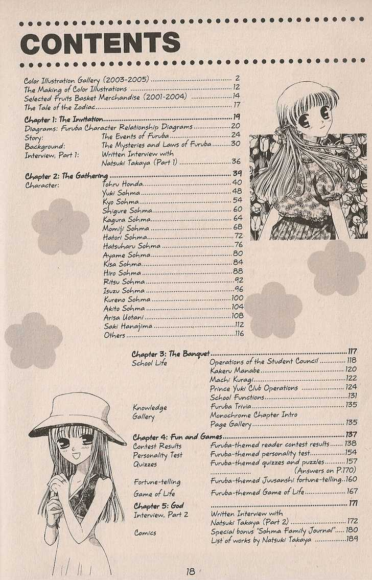 Read Fruits Basket EN Manga Online
