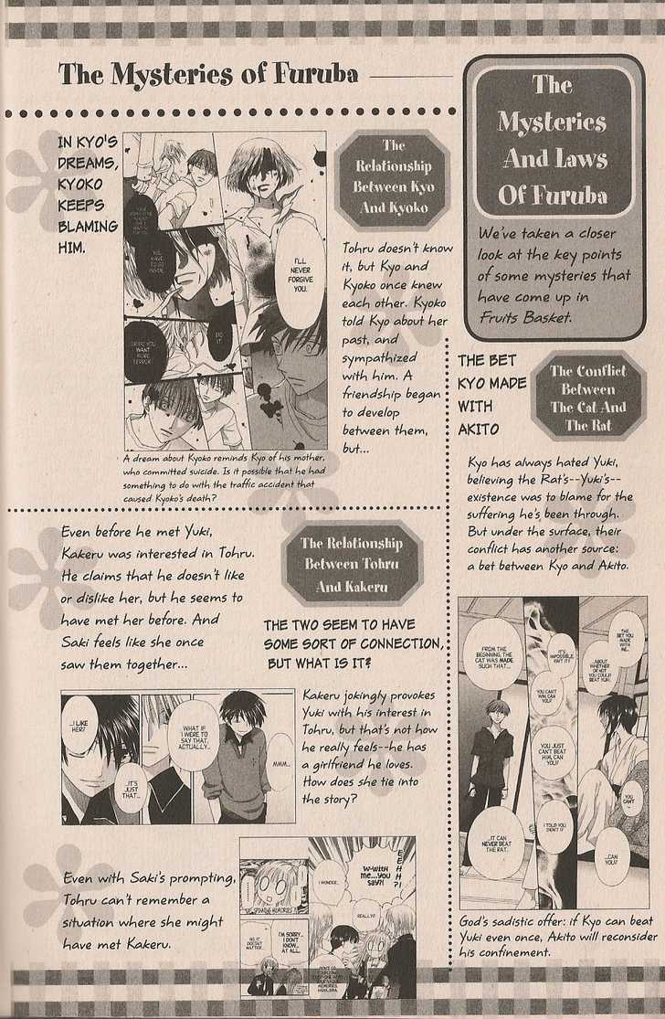 Read Fruits Basket EN Manga Online