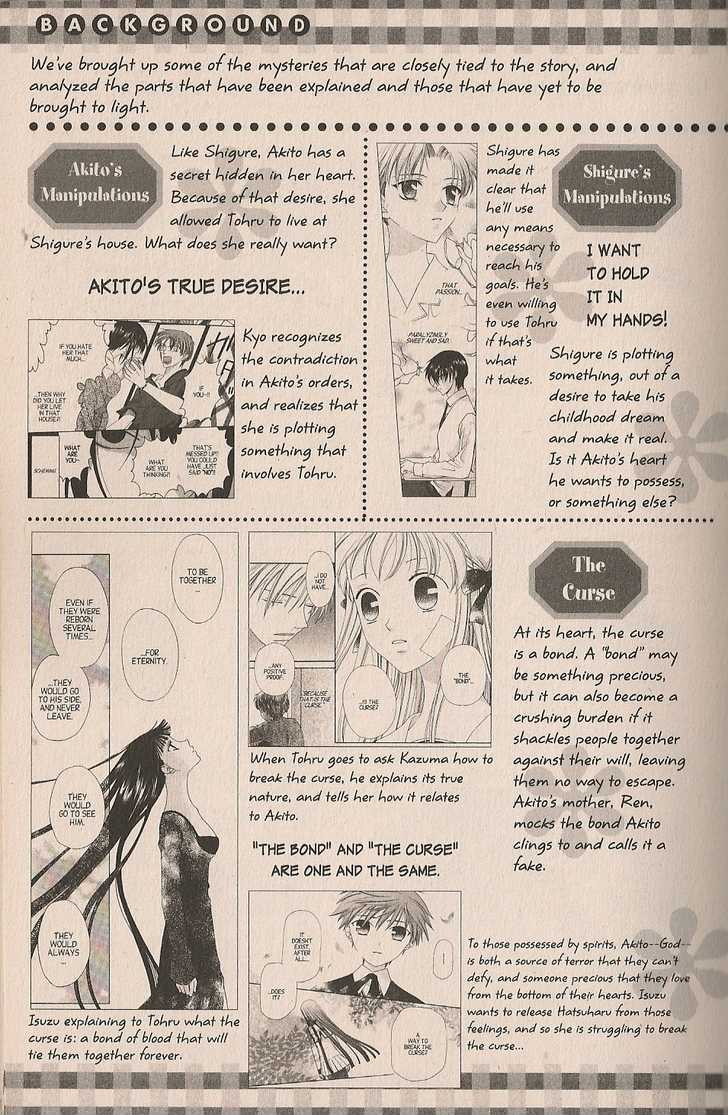 Read Fruits Basket EN Manga Online