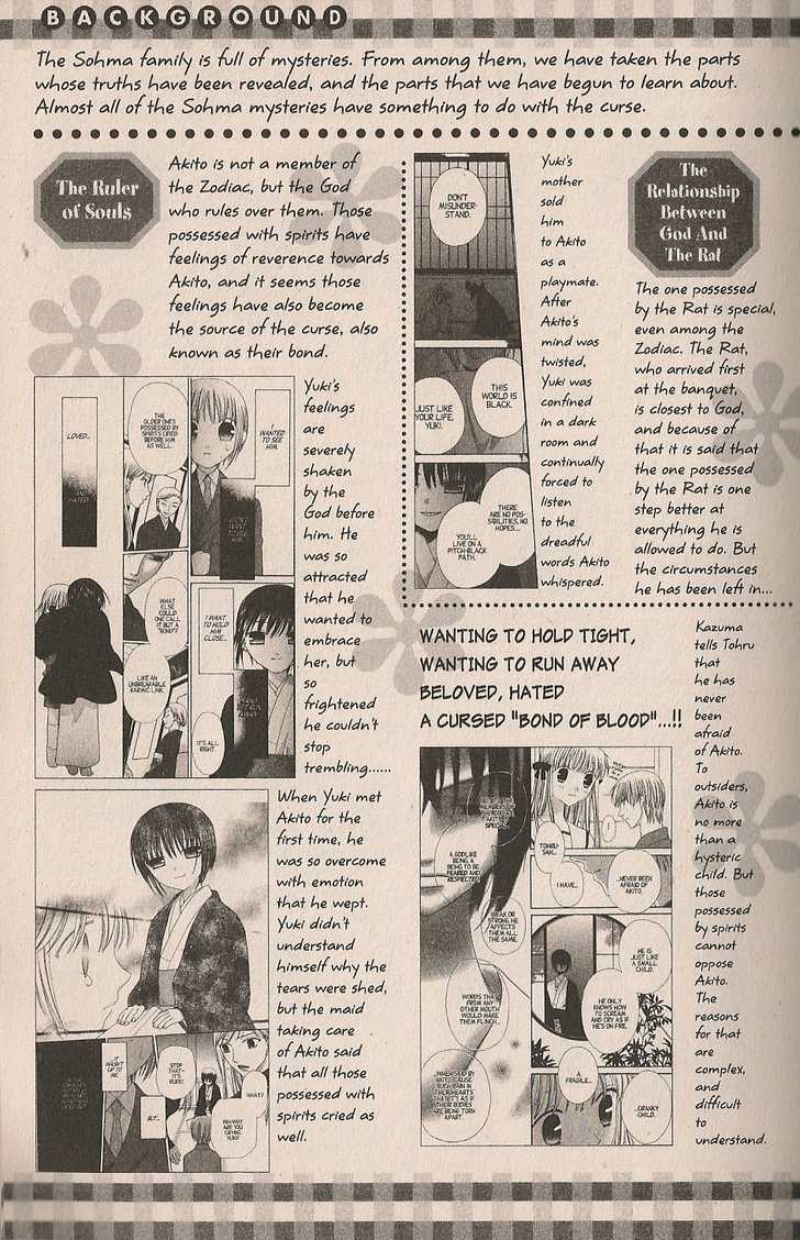 Read Fruits Basket EN Manga Online