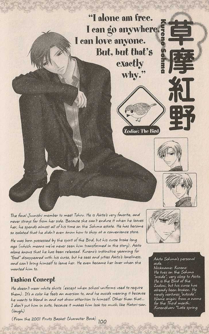 Read Fruits Basket EN Manga Online