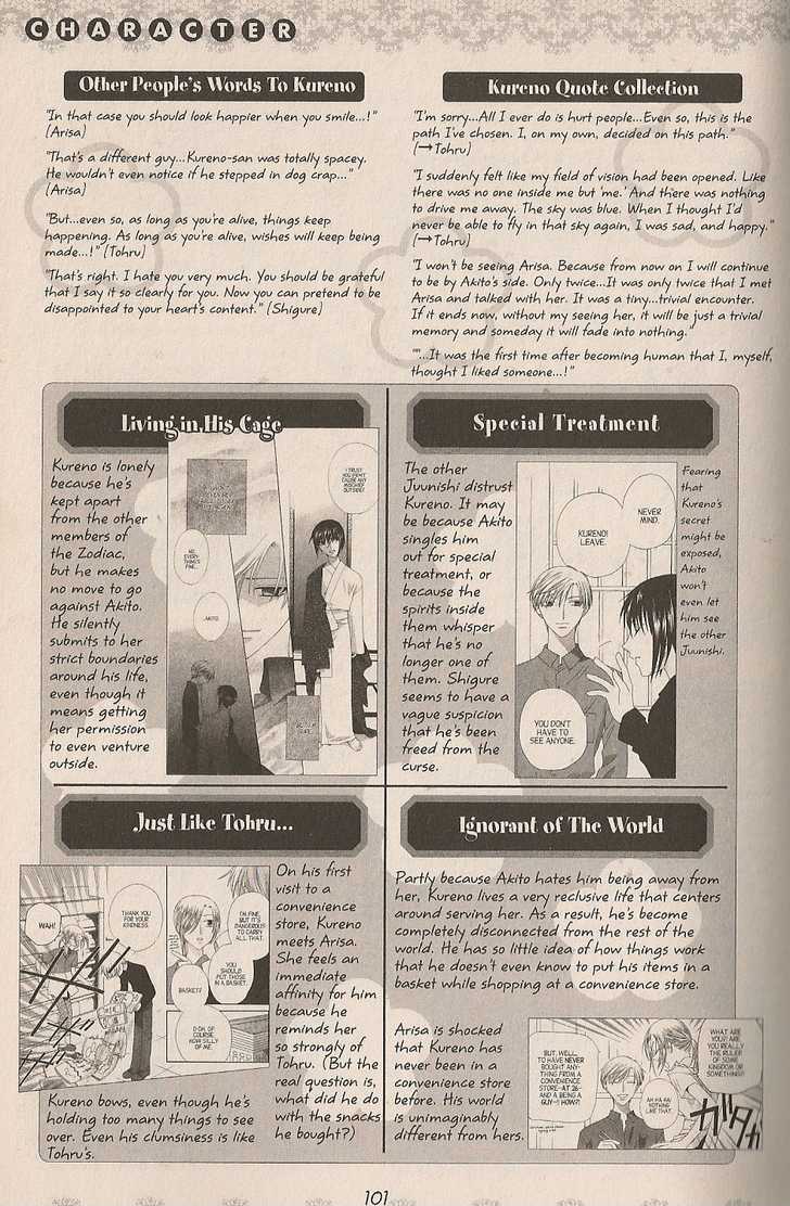 Read Fruits Basket EN Manga Online