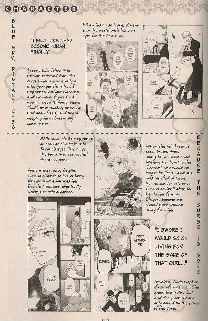 Read Fruits Basket EN Manga Online