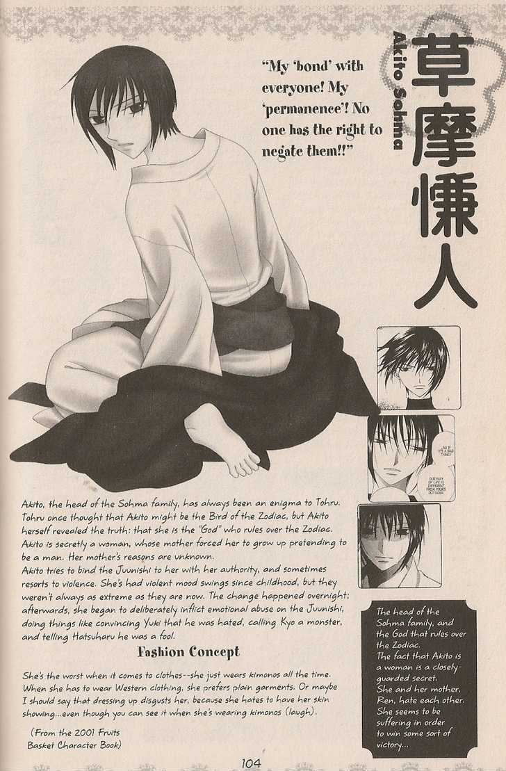 Read Fruits Basket EN Manga Online