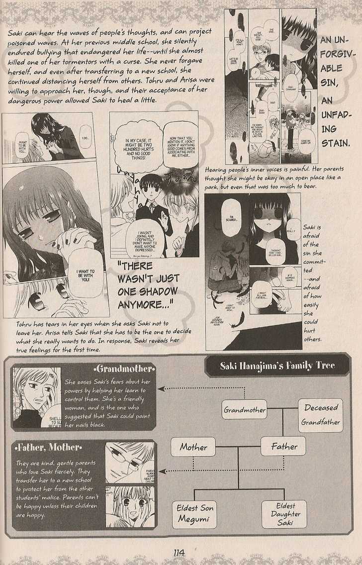 Read Fruits Basket EN Manga Online