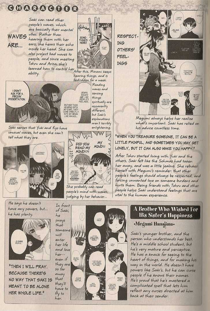 Read Fruits Basket EN Manga Online