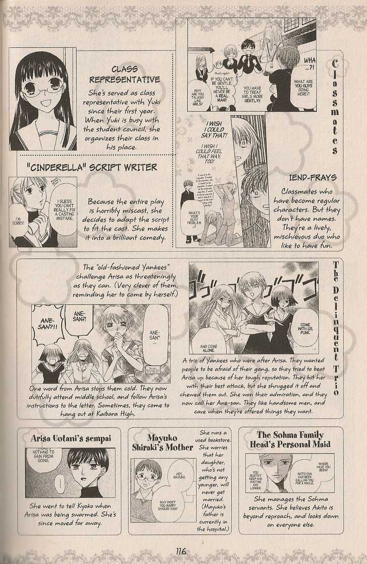 Read Fruits Basket EN Manga Online