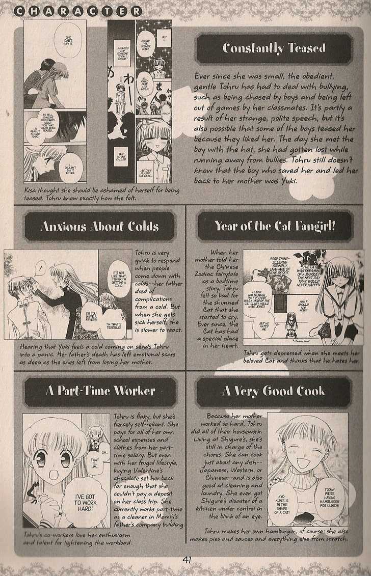 Read Fruits Basket EN Manga Online