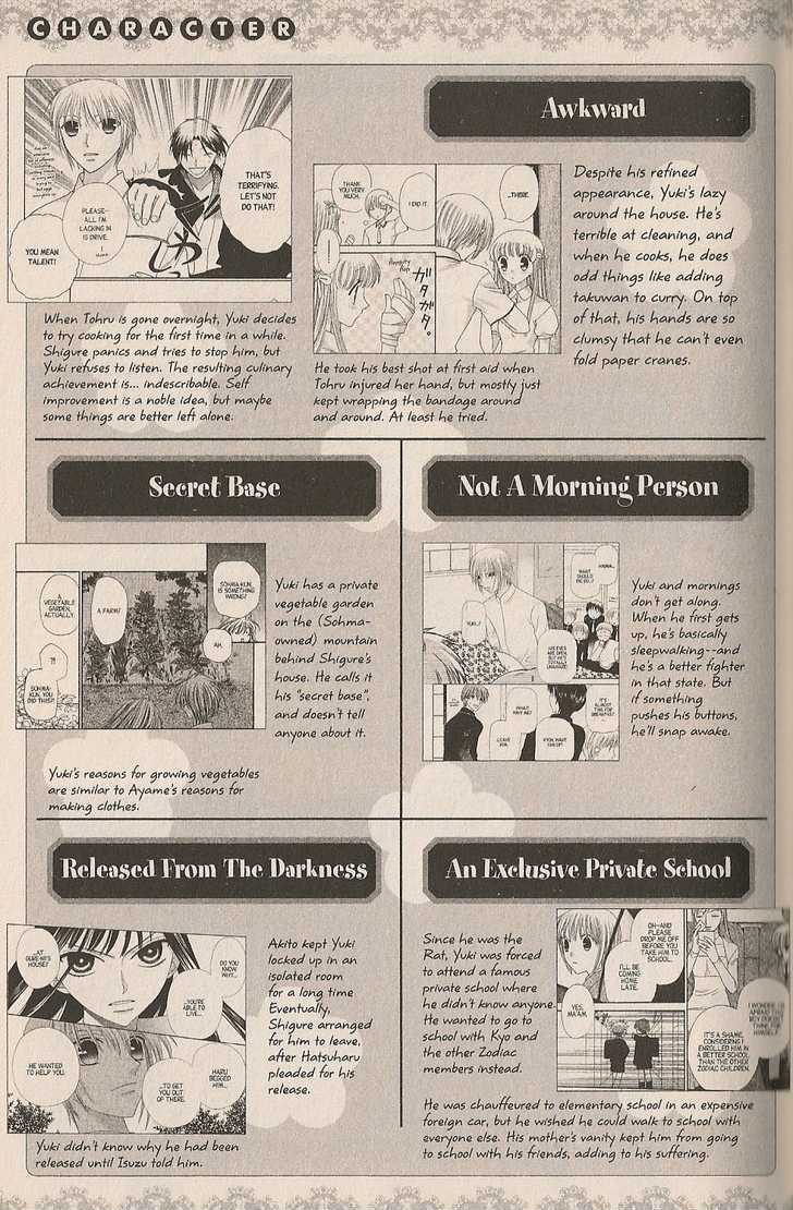 Read Fruits Basket EN Manga Online