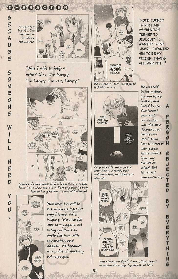 Read Fruits Basket EN Manga Online