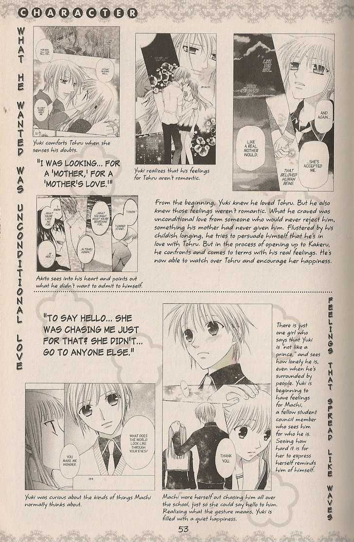 Read Fruits Basket EN Manga Online
