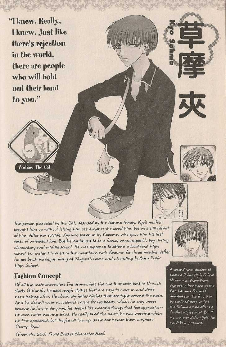 Read Fruits Basket EN Manga Online