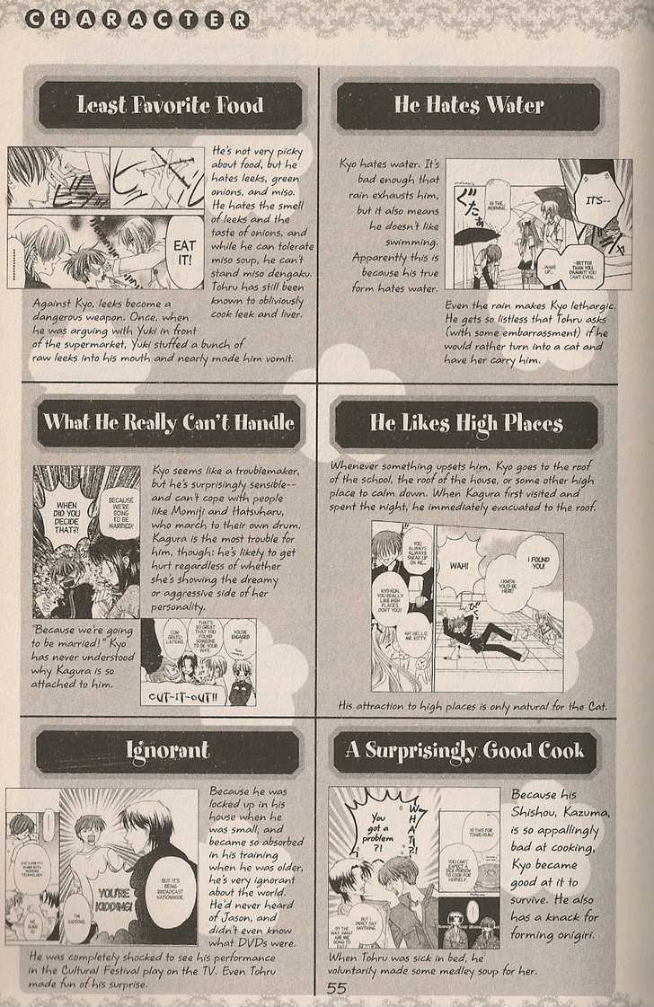 Read Fruits Basket EN Manga Online