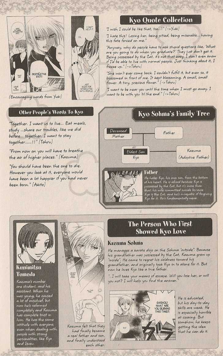 Read Fruits Basket EN Manga Online