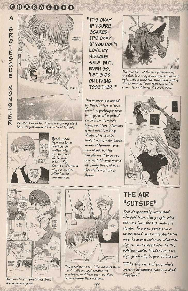 Read Fruits Basket EN Manga Online