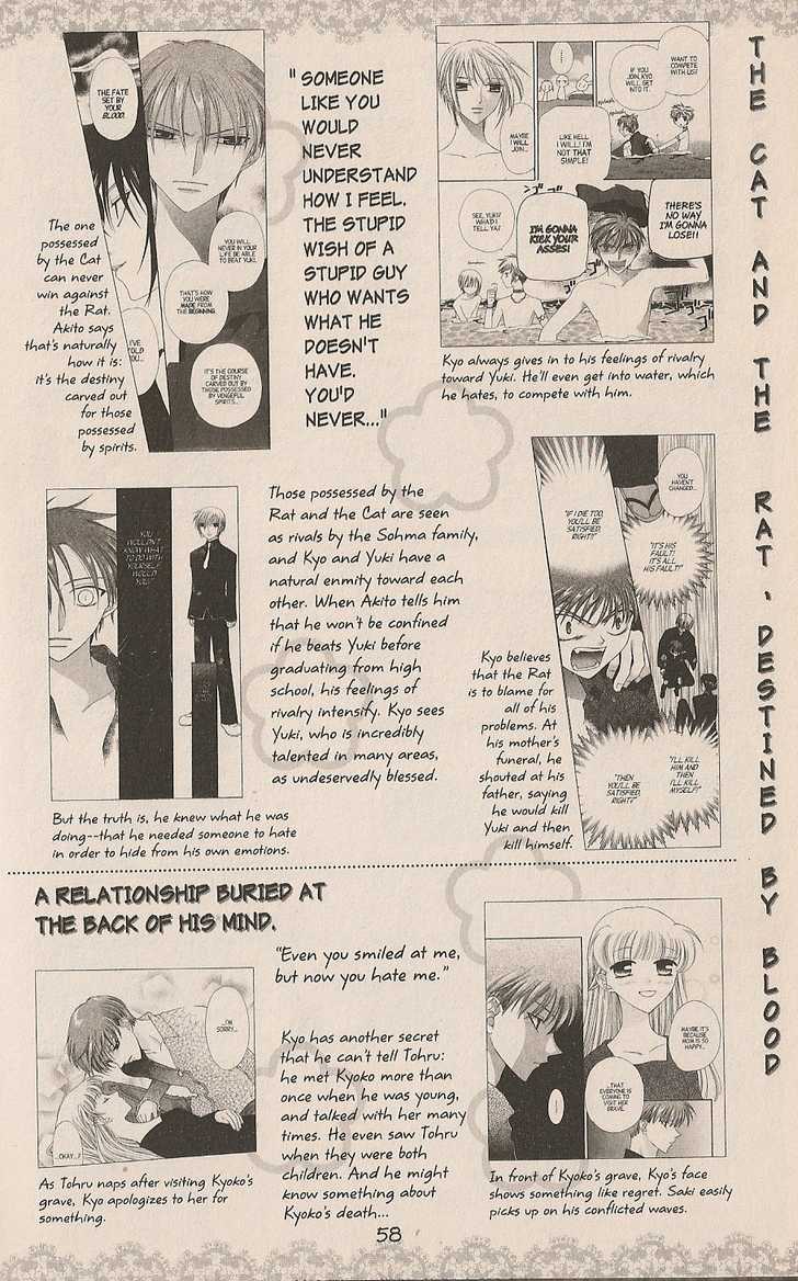 Read Fruits Basket EN Manga Online