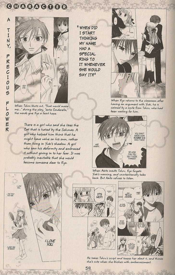 Read Fruits Basket EN Manga Online
