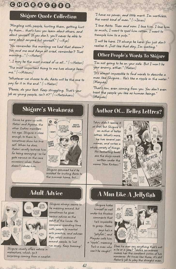 Read Fruits Basket EN Manga Online