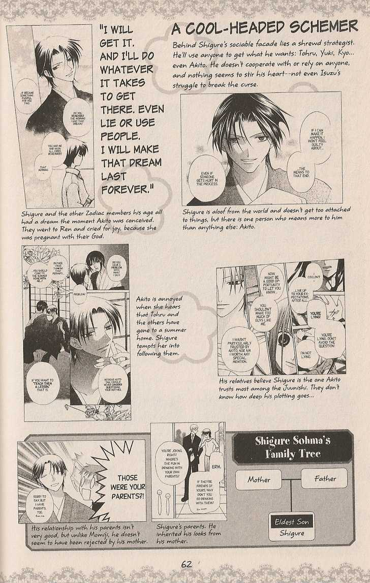 Read Fruits Basket EN Manga Online