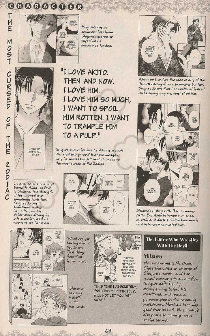 Read Fruits Basket EN Manga Online