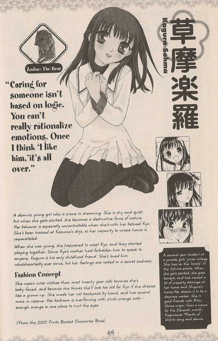Read Fruits Basket EN Manga Online