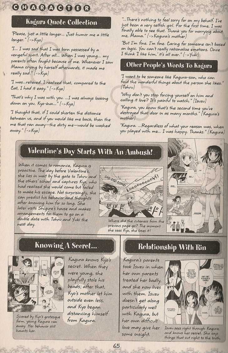 Read Fruits Basket EN Manga Online
