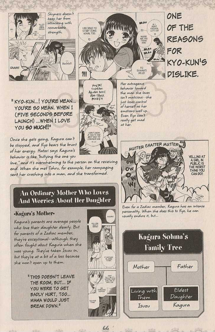 Read Fruits Basket EN Manga Online