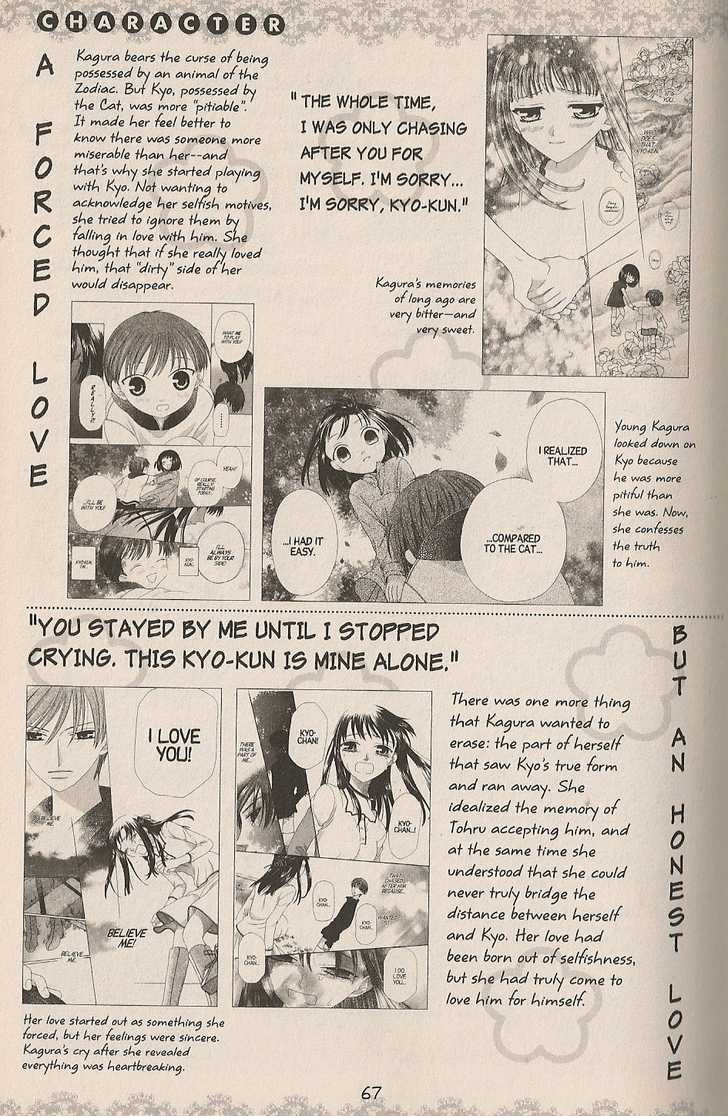Read Fruits Basket EN Manga Online