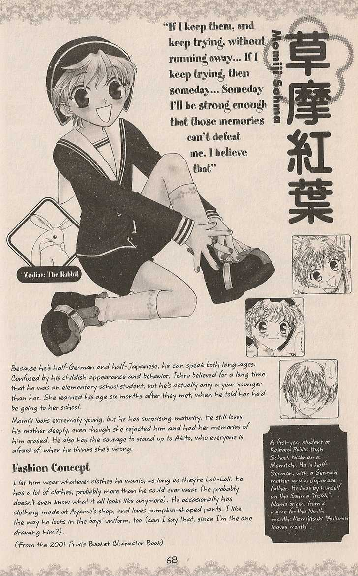 Read Fruits Basket EN Manga Online
