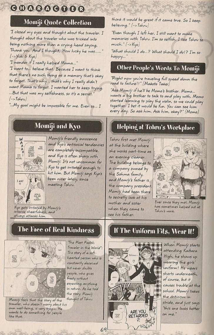 Read Fruits Basket EN Manga Online