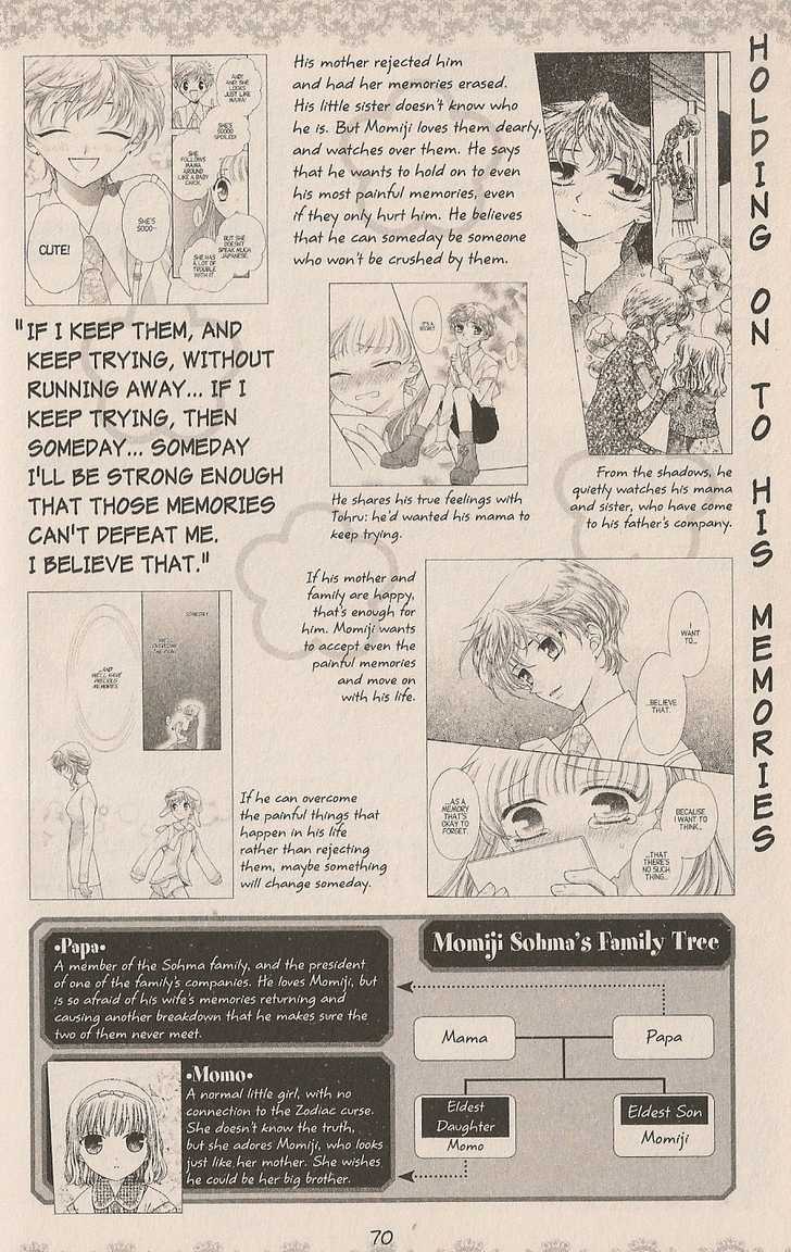 Read Fruits Basket EN Manga Online