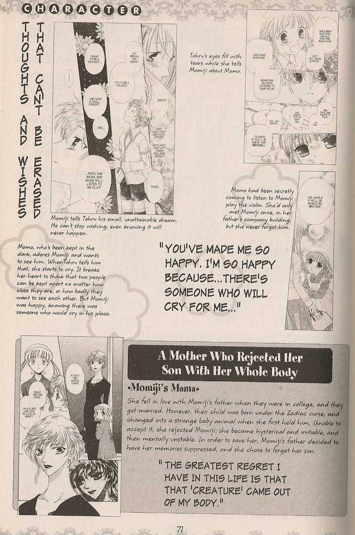 Read Fruits Basket EN Manga Online