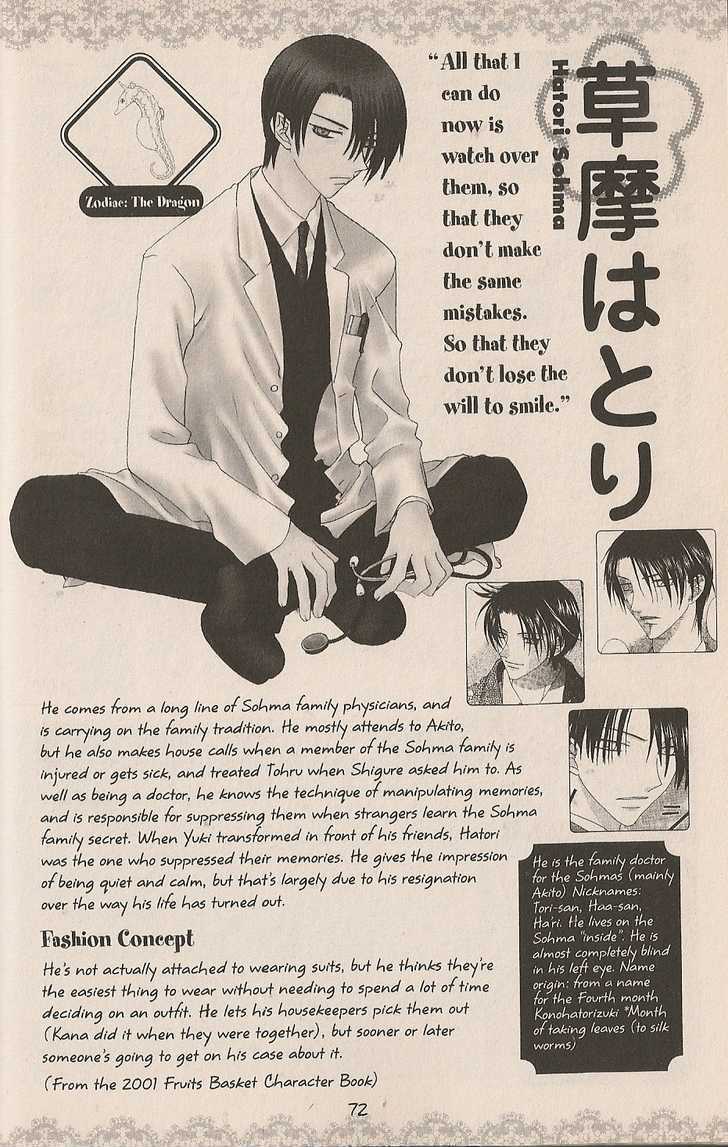 Read Fruits Basket EN Manga Online