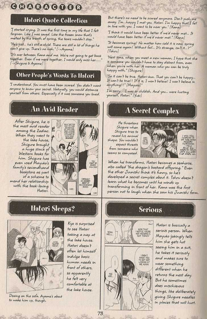 Read Fruits Basket EN Manga Online