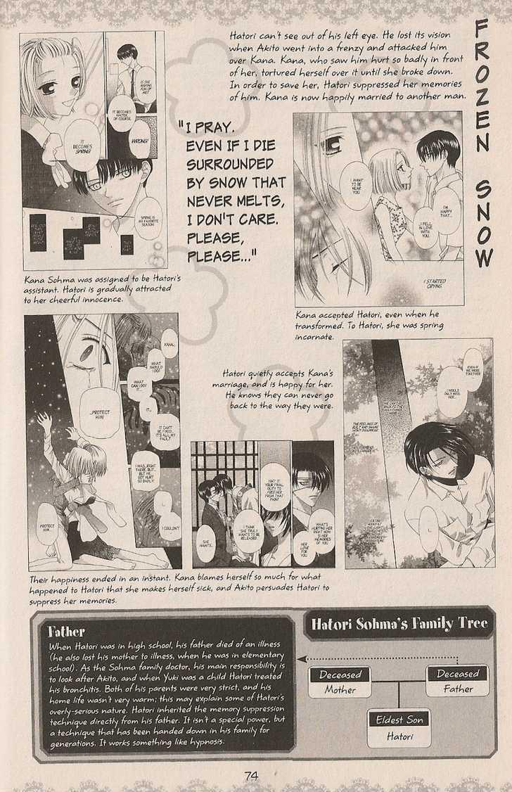 Read Fruits Basket EN Manga Online