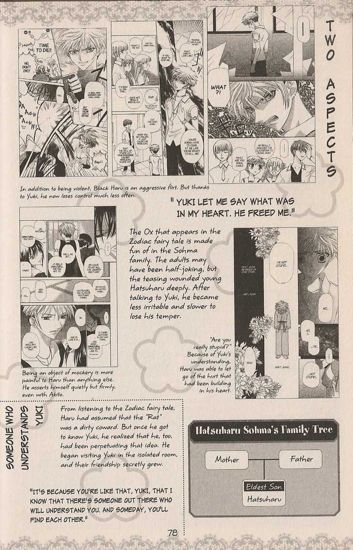 Read Fruits Basket EN Manga Online