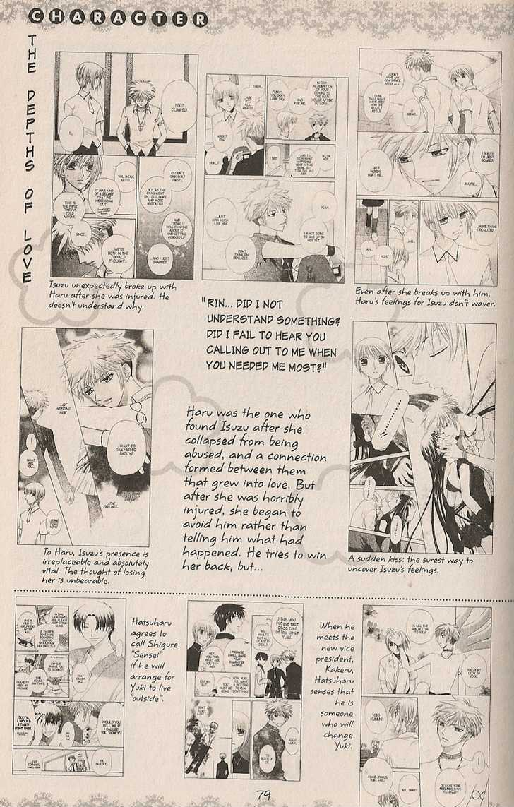 Read Fruits Basket EN Manga Online