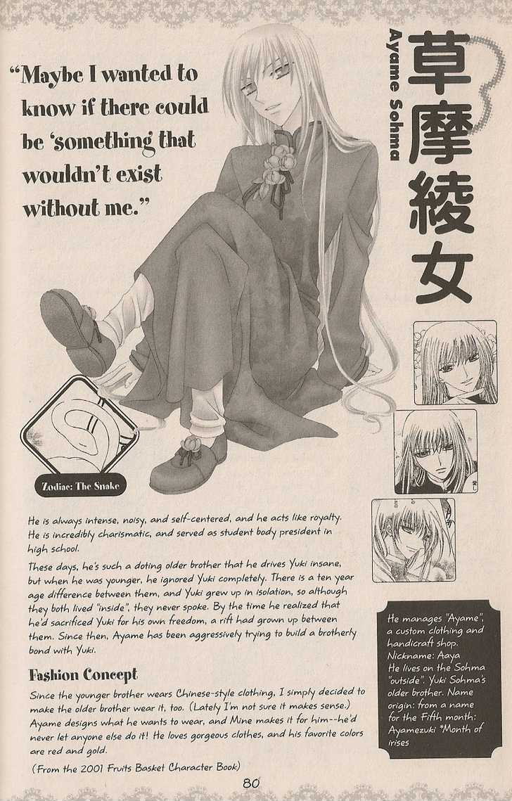 Read Fruits Basket EN Manga Online