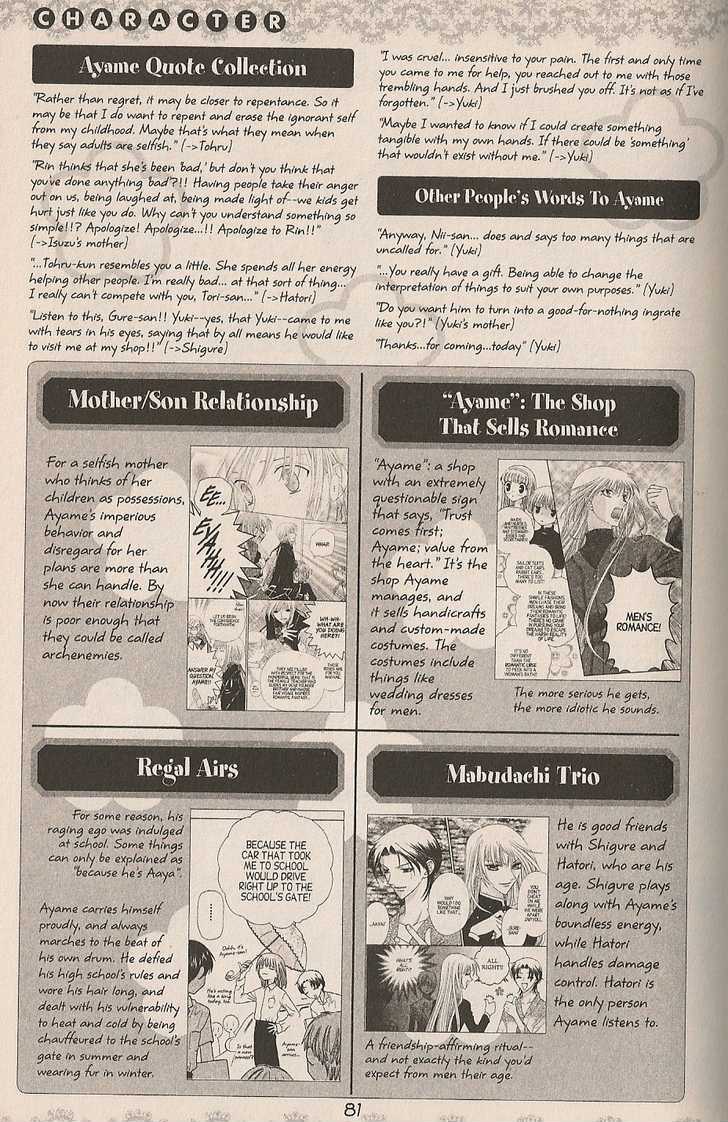 Read Fruits Basket EN Manga Online