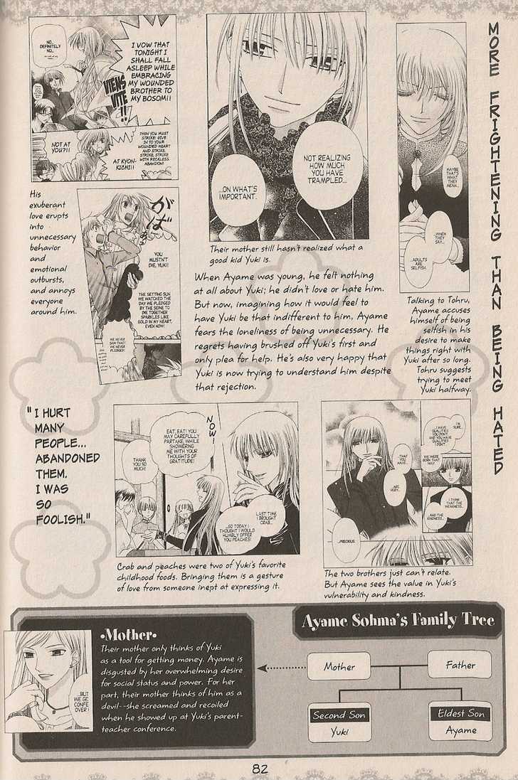 Read Fruits Basket EN Manga Online