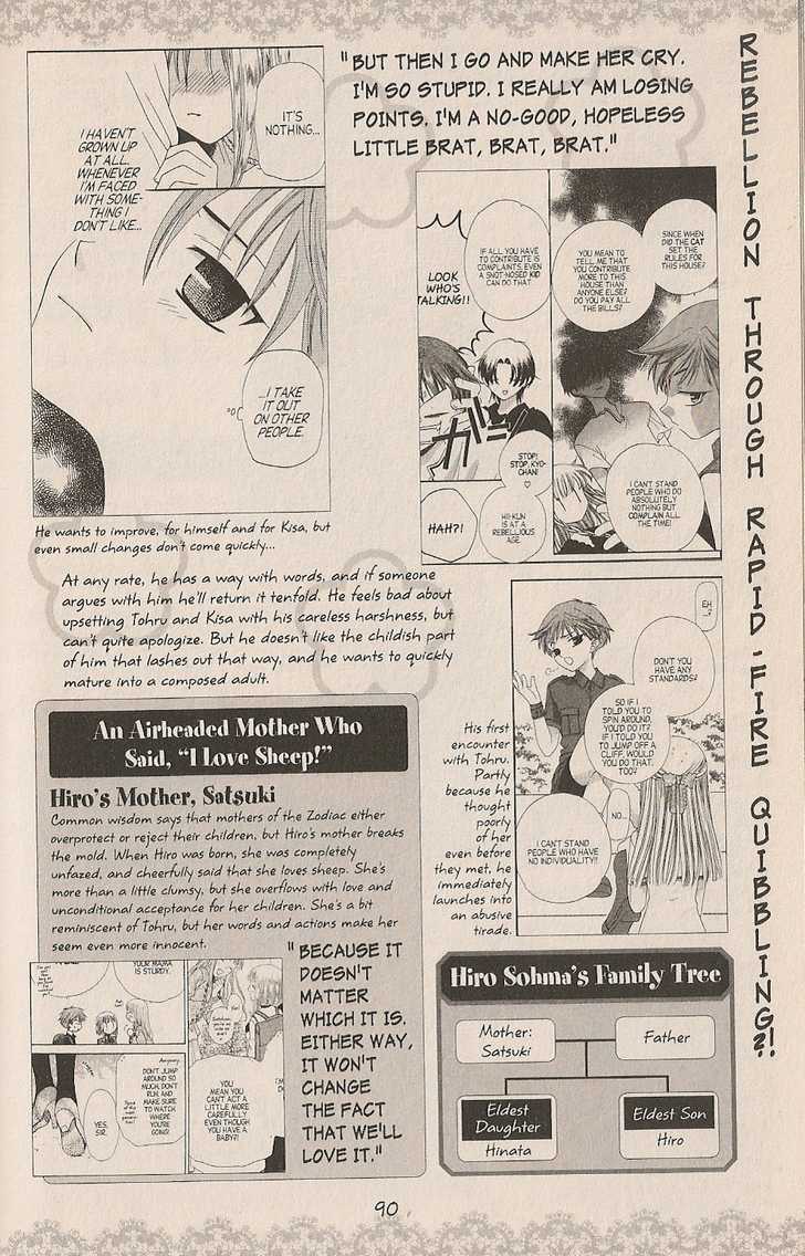 Read Fruits Basket EN Manga Online