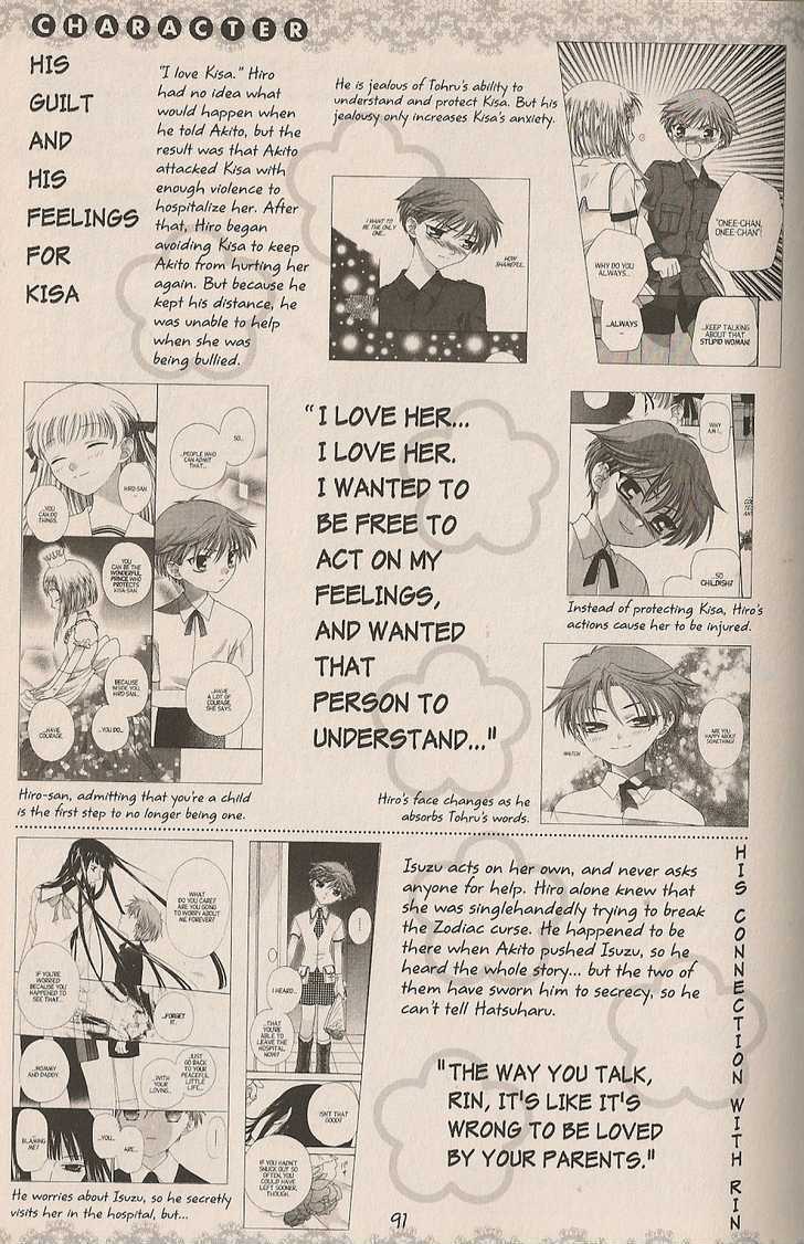Read Fruits Basket EN Manga Online