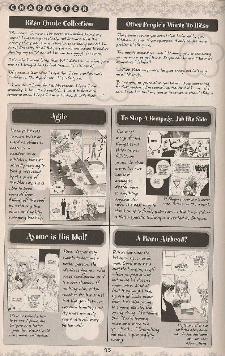 Read Fruits Basket EN Manga Online
