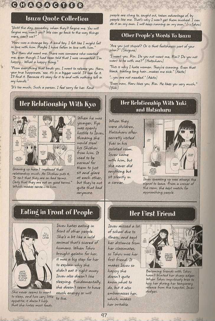 Read Fruits Basket EN Manga Online